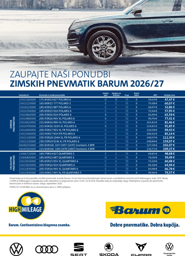 zimske pnevmatike barum