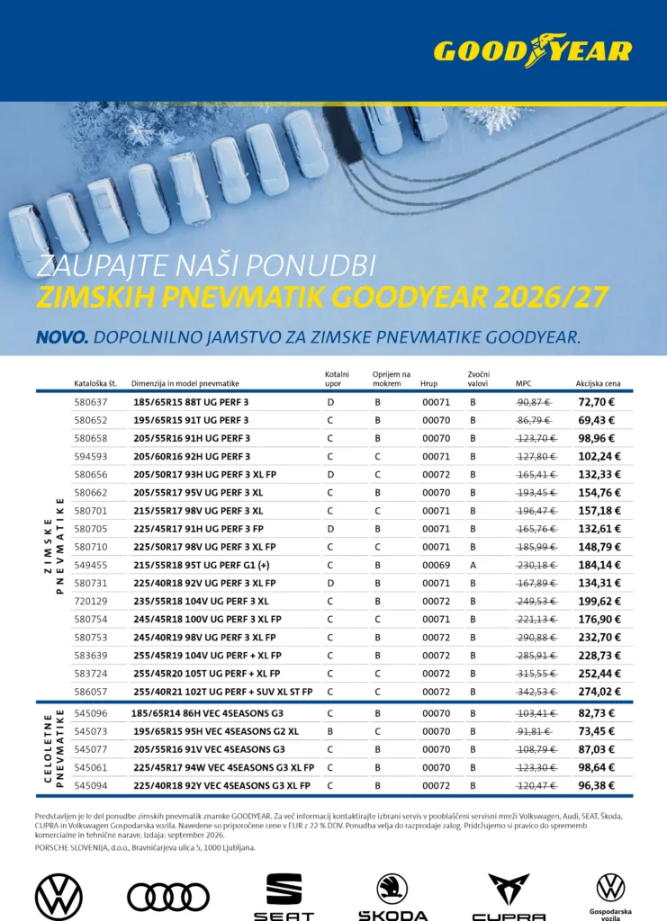 Zimske pnevmatike Goodyear